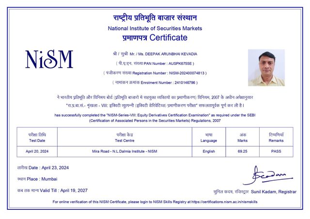 NISM Series VIII Equity Derivatives Certification — Deepak Arun Kevadia